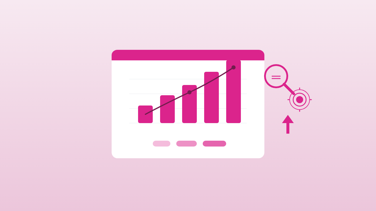 why invest in seo